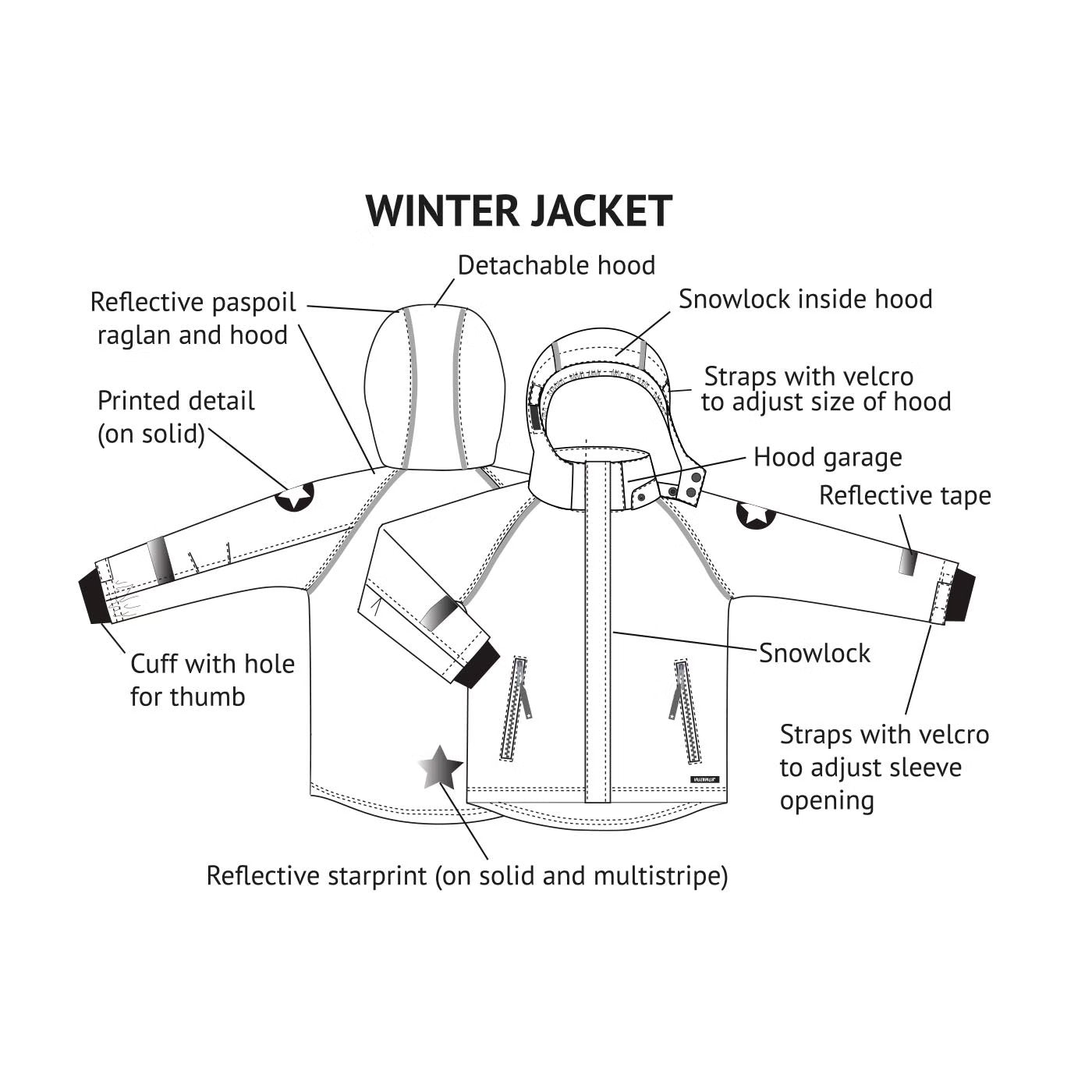 Villervalla - Winter Jacket - Multistripe - Ottawa